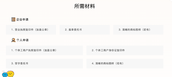 2023商标注册全解(商标注册看这一篇就全都知道了) - 知乎