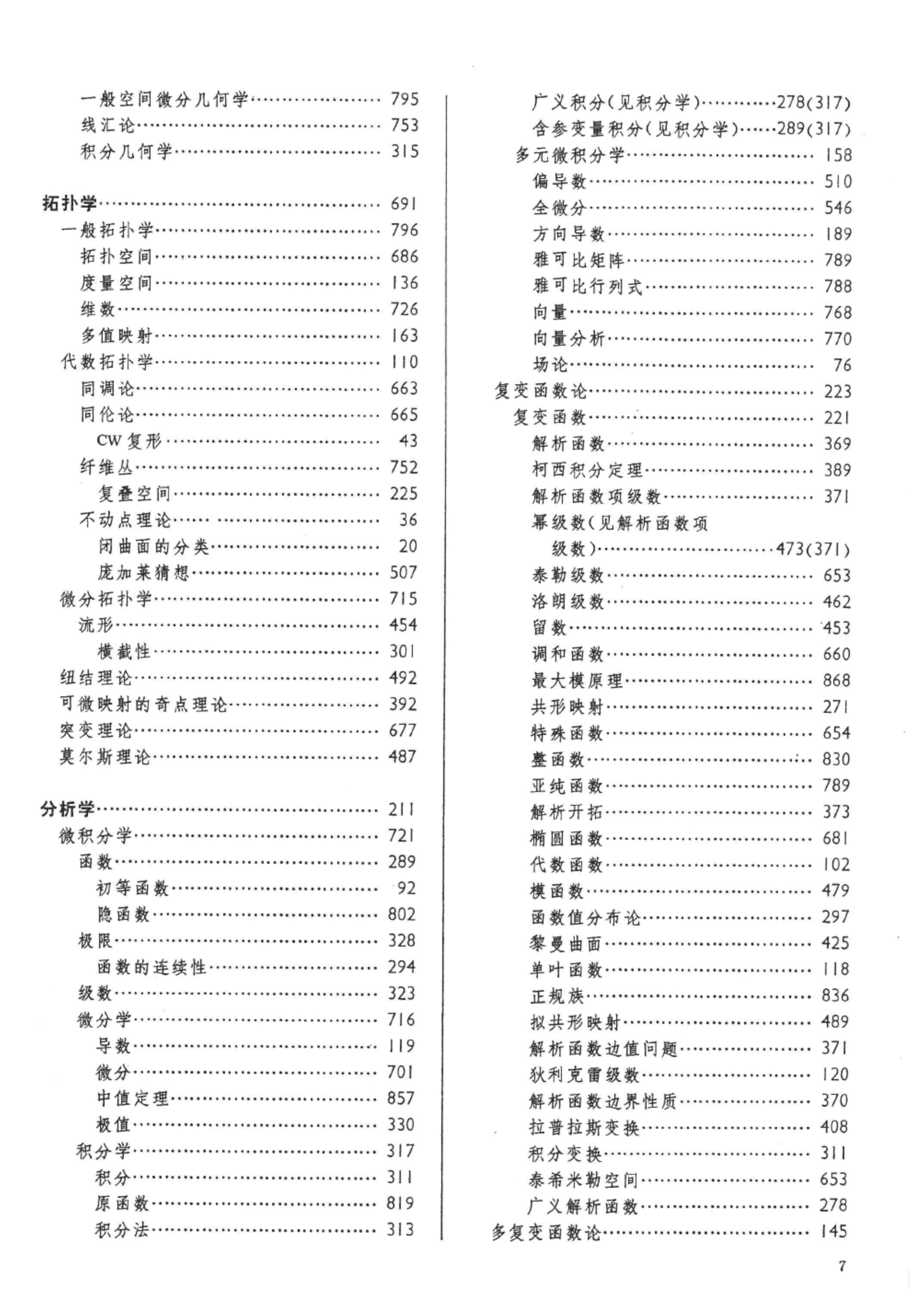 中国大百科全书(第一版)条目一览——数学卷 - 知乎