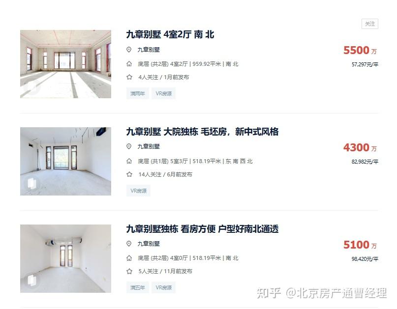 朝阳区购房攻略【板块分析、改善住房么选】 - 知乎
