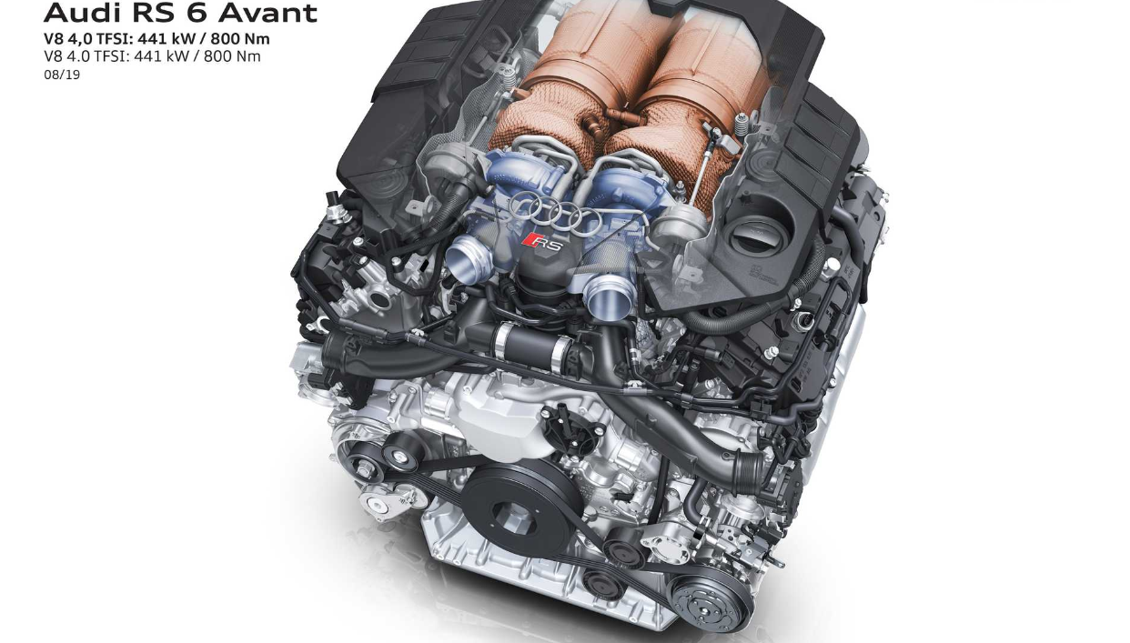 扮猪吃老虎的它再次进化的最强买菜车奥迪rs6