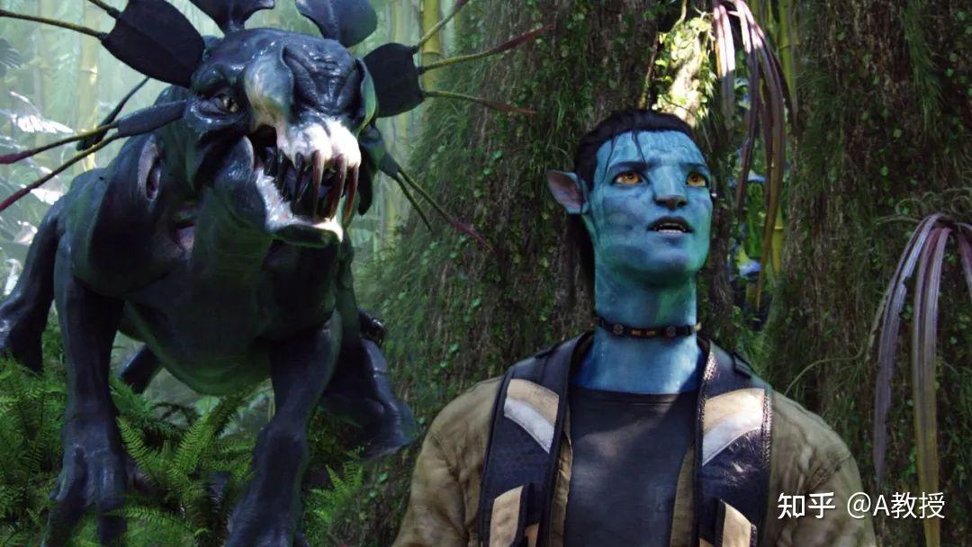 3d技术拍摄《阿凡达》
