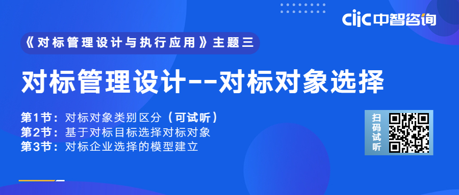 如何建立对标企业选择模型?如何选择对标对象?点击学习《对标管理设计之对标对象选择》 - 知乎