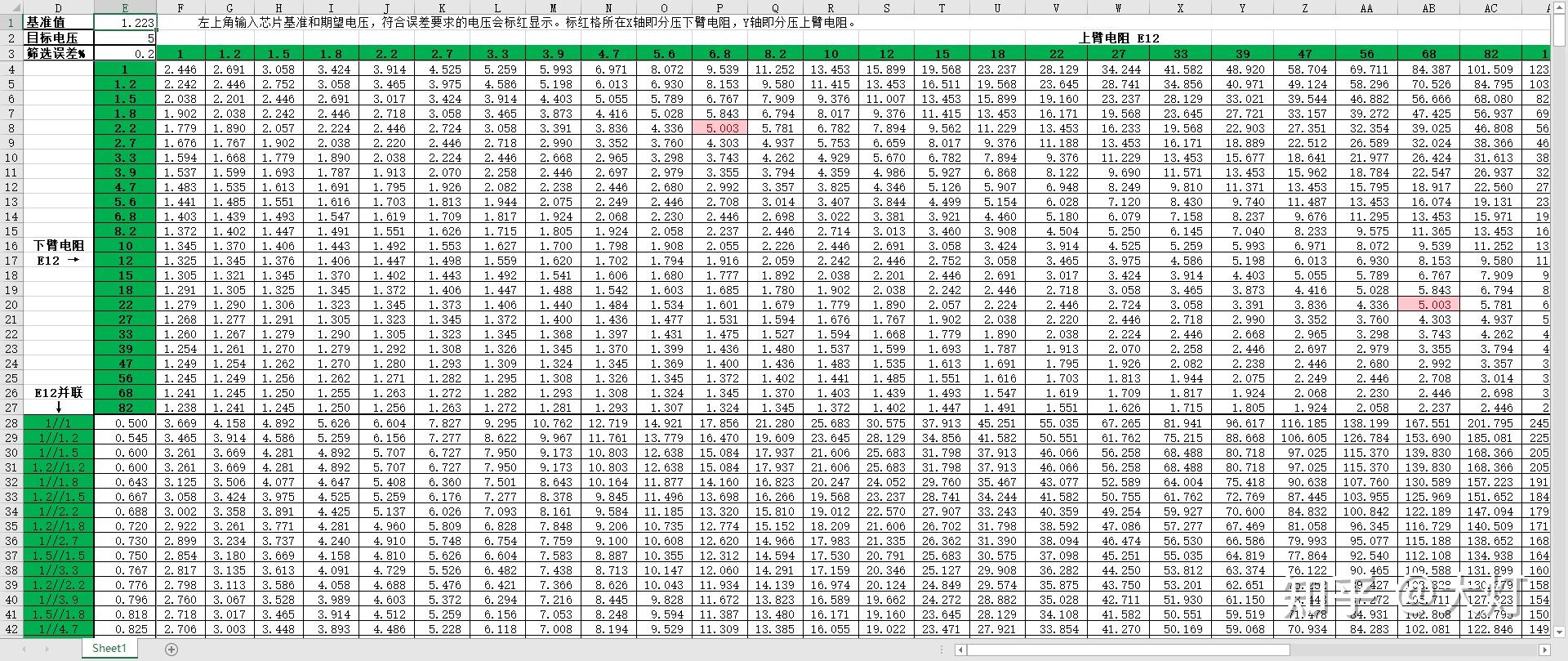 E12 excel 