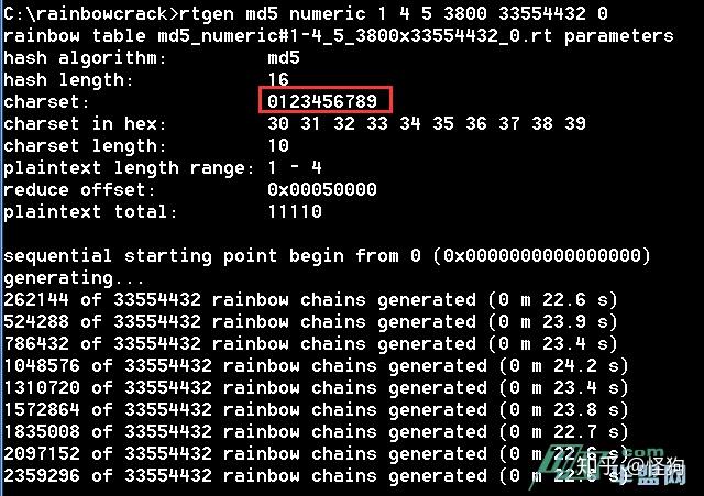 金泰妍rain数字简谱_金泰妍数字简谱(5)