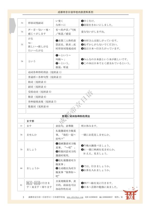 日语初级语法 N5 N4 全汇总 日语资料下载 知乎