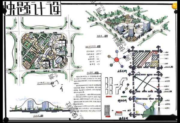 有间快题：城市广场设计知识点&案例分享 - 知乎