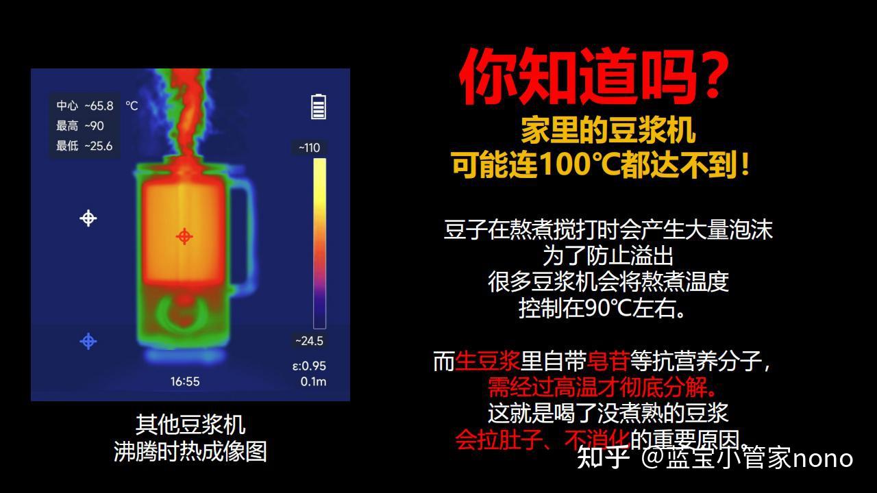 2026新款免滤家用豆浆机推荐 家用无渣豆奶机选购指南