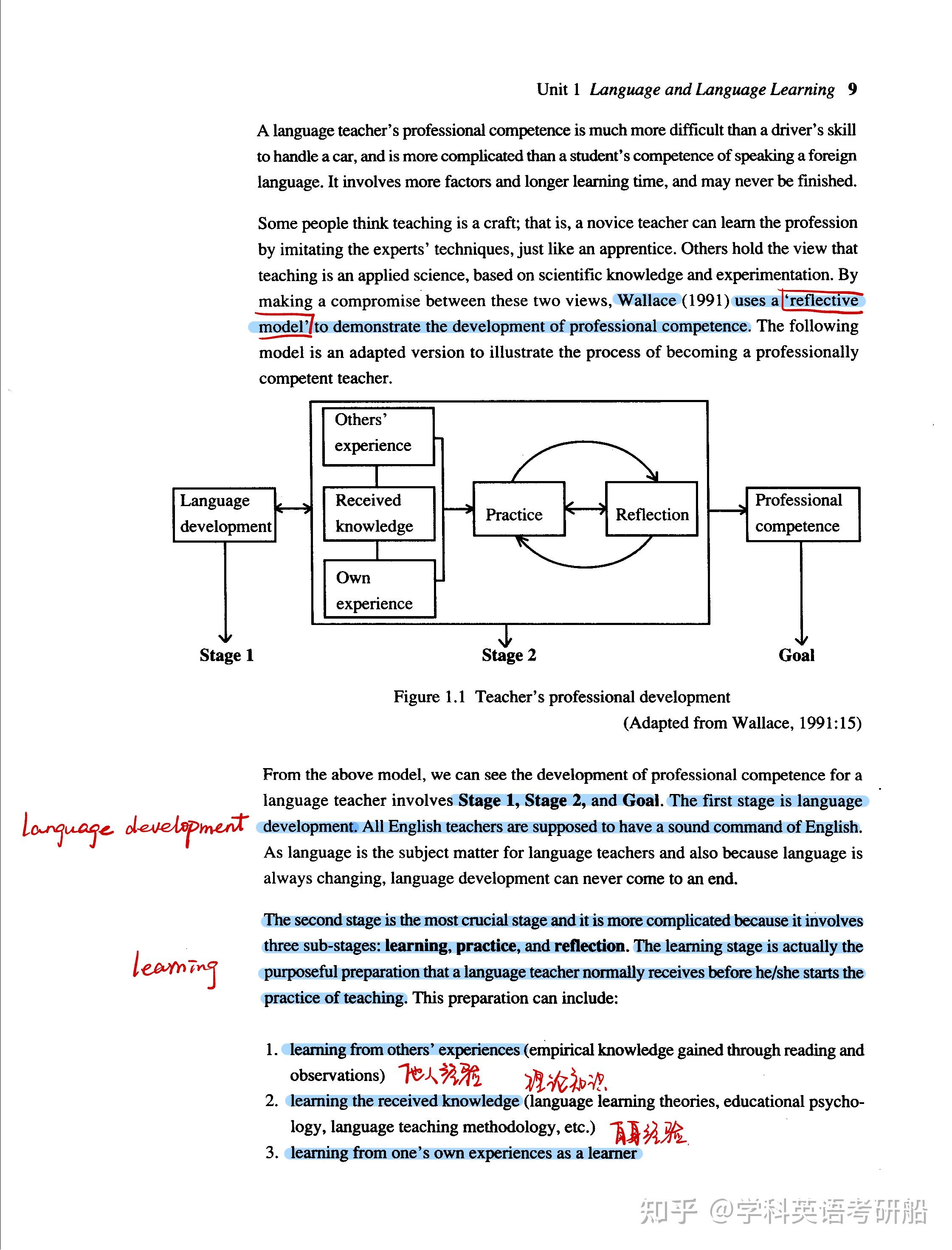  unit 1 language and language learning 
