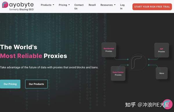 为什么选择海外HTTP代理一定要选节点更多的？节点数量有何影响？ - 知乎