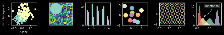Matplotlib全面语法教程 & 更好的理解Matplotlib用法 - 知乎