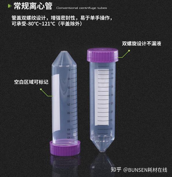 离心管有哪些种类?离心管与EP 管的区别? - 知乎