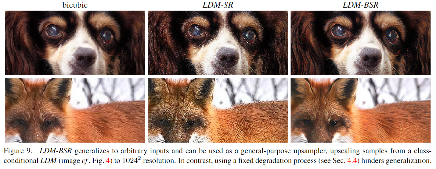 【论文笔记】High-Resolution Image Synthesis with Latent Diffusion Models - 知乎