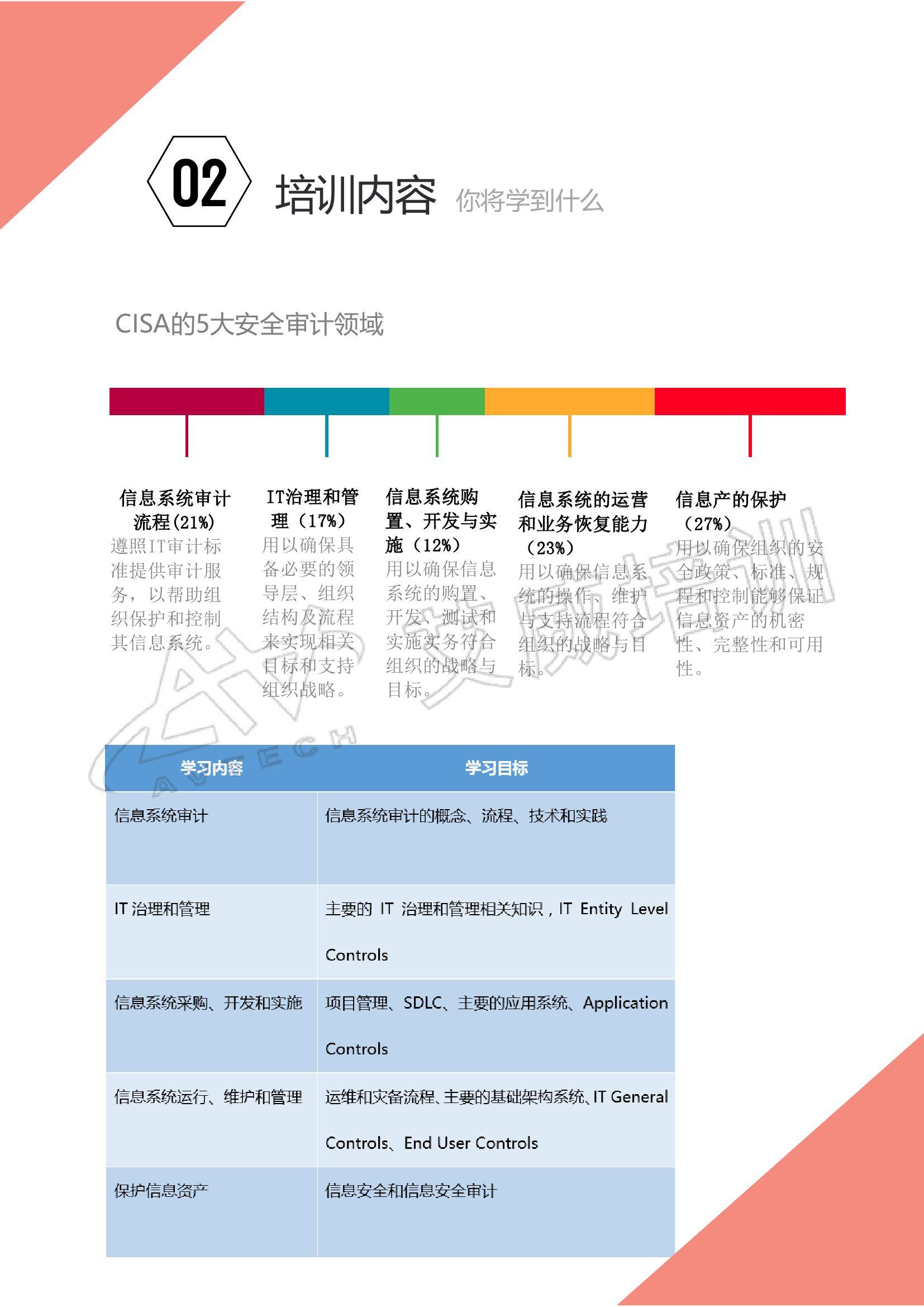 认证系统区别2022（认证系统主要包括信息认证身份认证和 ） 认证体系
区别2022（认证体系
重要
包罗
信息认证身份认证和 ）「认证体系是什么」 行业资讯