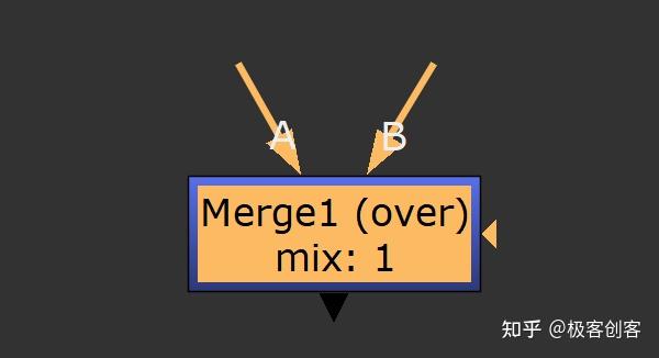 Merge A Nuke Script NUKE操作手册 - 知乎