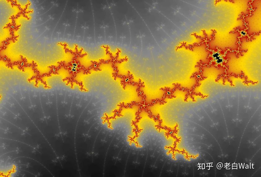 [R可视化] 数学的美 - 曼德勃罗分形图(Mandelbrot set) - 知乎