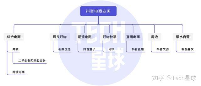 拼多多开店新趋势：如何把握电商变革的机遇？