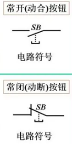 什么是常开点常闭点和接线注意事项讲解 - 知乎