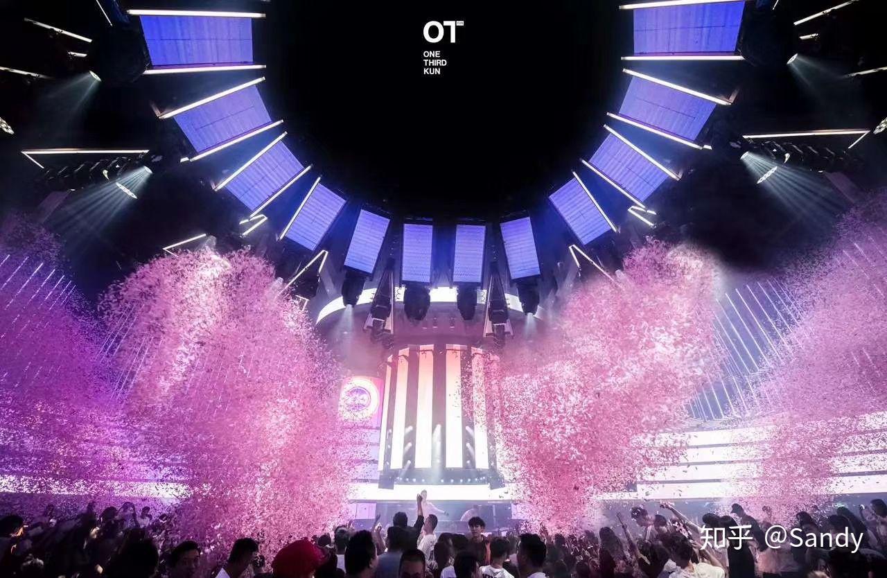 昆明ot kun怎么样? - 知乎