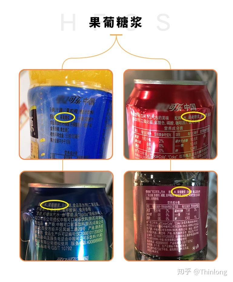 含糖饮料中的果葡糖浆,增加结直肠癌风险