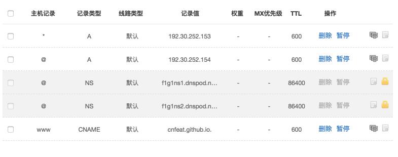 如何选择最佳平台搭建个人网站并自定义网盘空间？  第1张