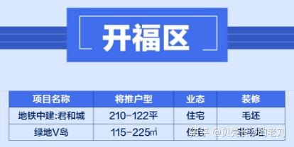 2020年长沙10月份开盘楼盘汇总超80盘推新19纯新盘入市