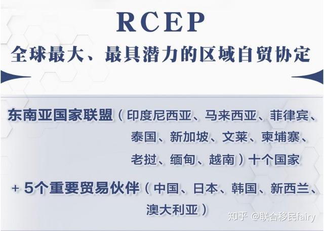 全球最大贸易协定RCEP正式签署，未来APEC卡将是你的标配 - 知乎
