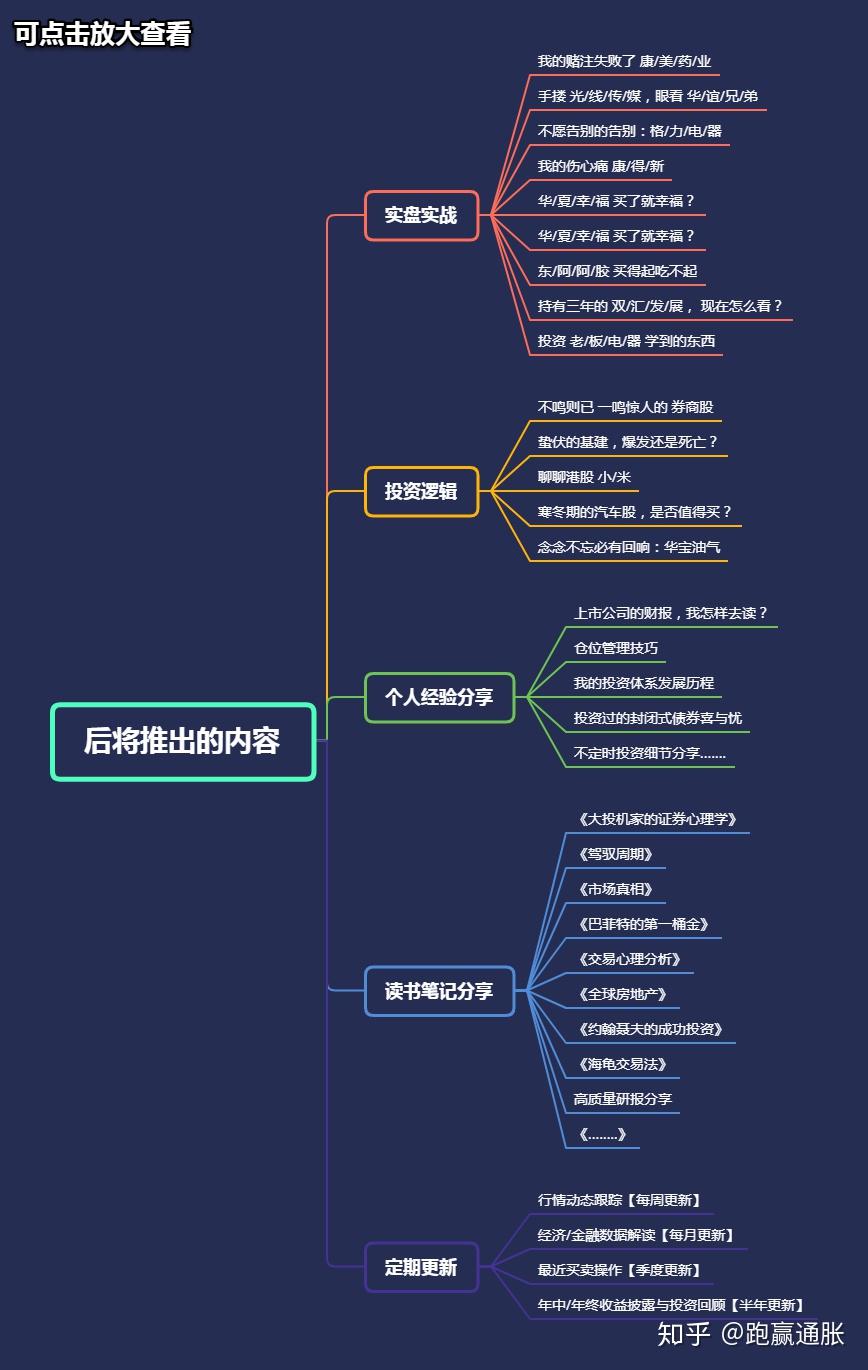 baidu收录提交_百度收录提交申请查看_百度 提交收录