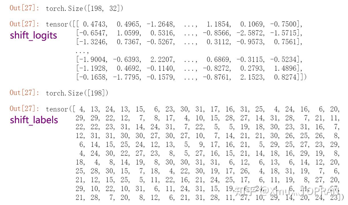 torch loss（ctc、cross_entropy）损失引起的梯度爆炸、inf与nan 知乎