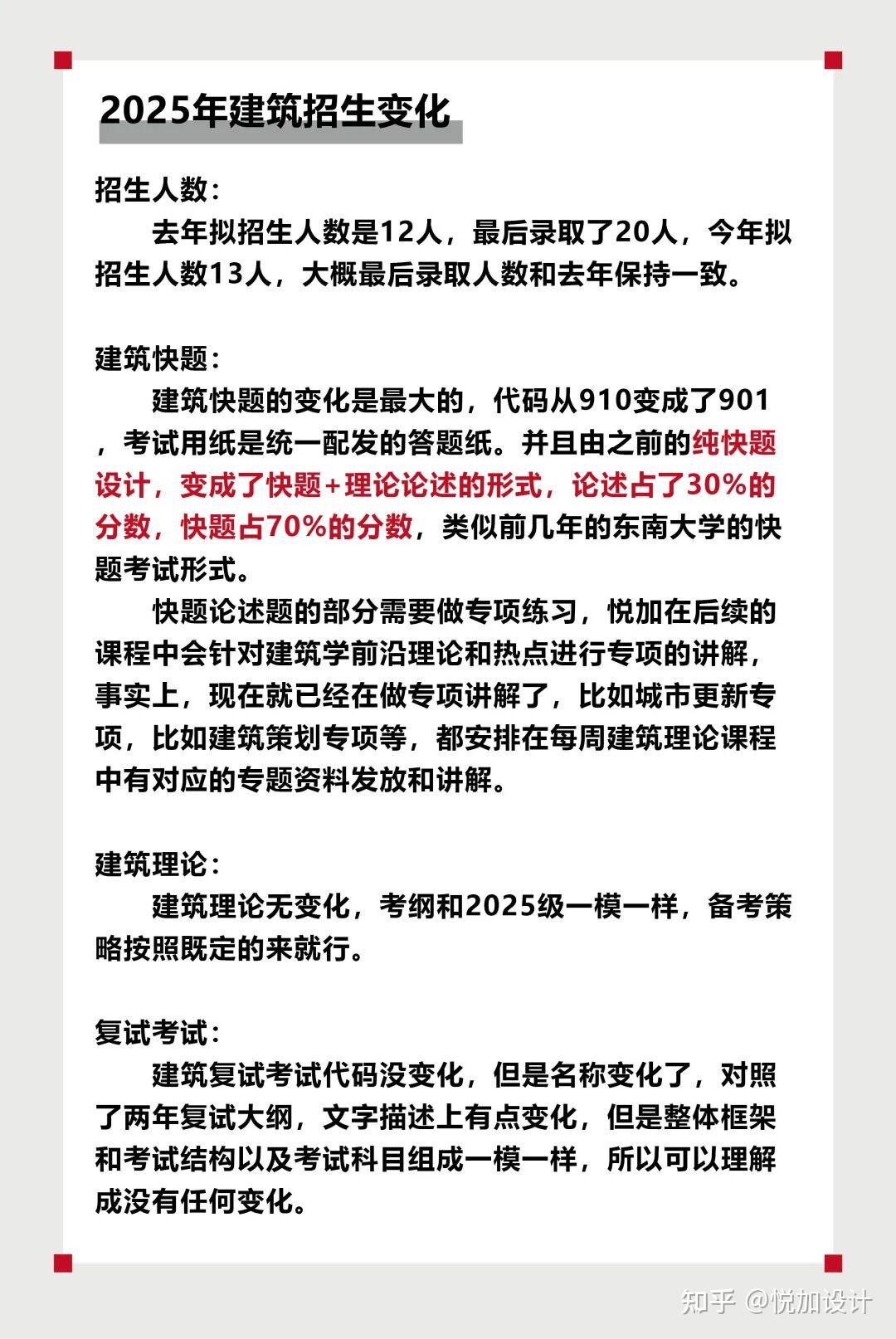 院校解析 | 2026级【长沙理工大学】建筑学考研考试大纲、考情分析（附往期部分优秀快题） - 知乎