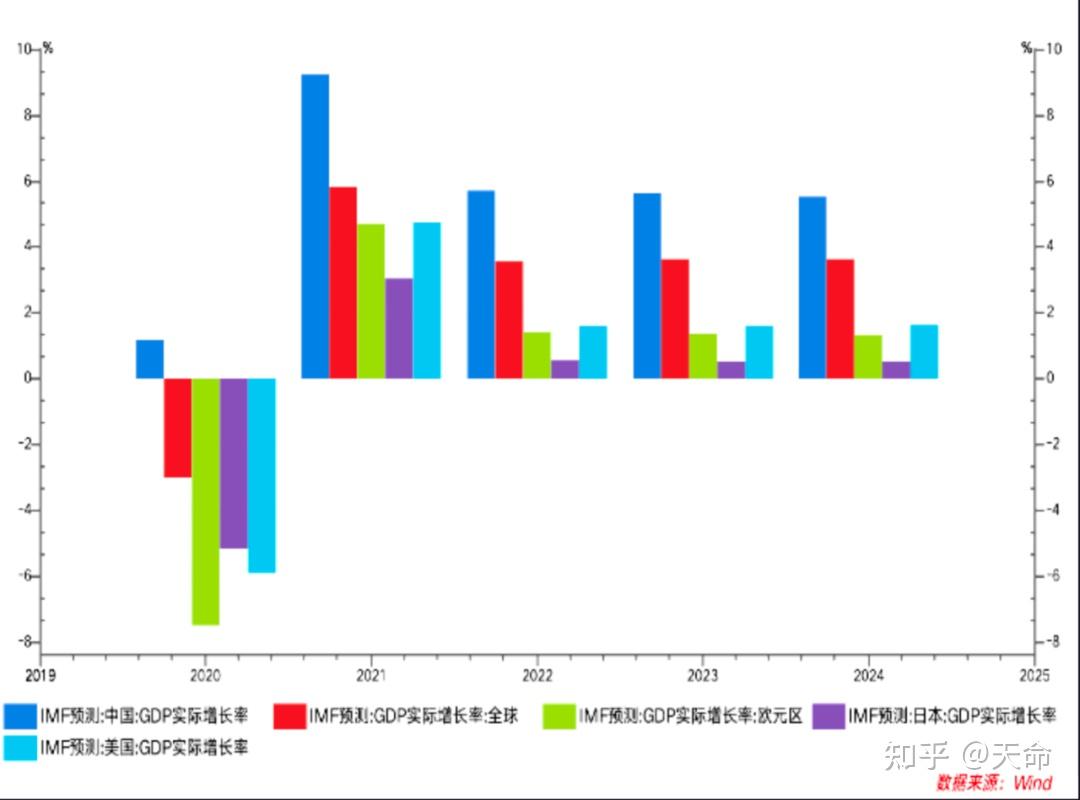 财经郎眼2021最新一期观后感(财经郎眼2021最新一期免费观看)