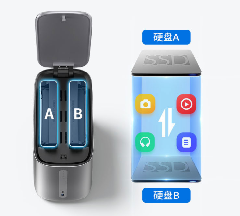 绿联nas v2-44eb8412f2f78414a3d538cbea654bb7_r.jpg