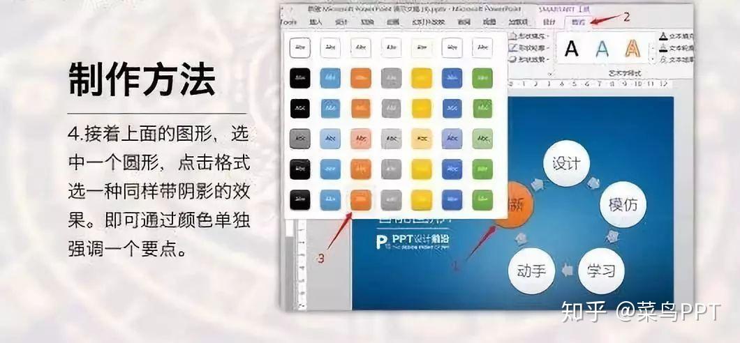 五个精选案例教你用PPT的SmartArt - 知乎