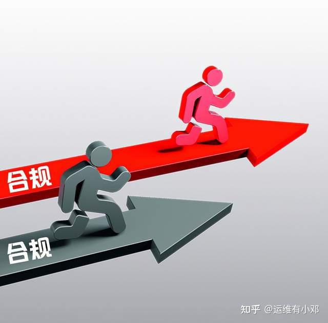 adauditplus通过审计用户活动和ad更改确保业务符合gdpr合规需求