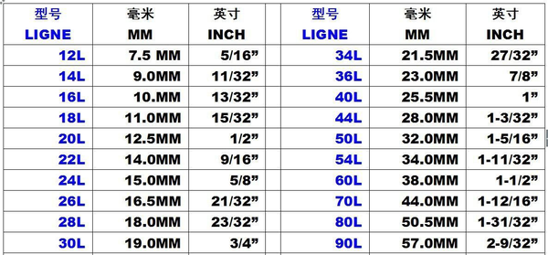 双肩包尺寸对照表(图片仅供参考,按实物为准)