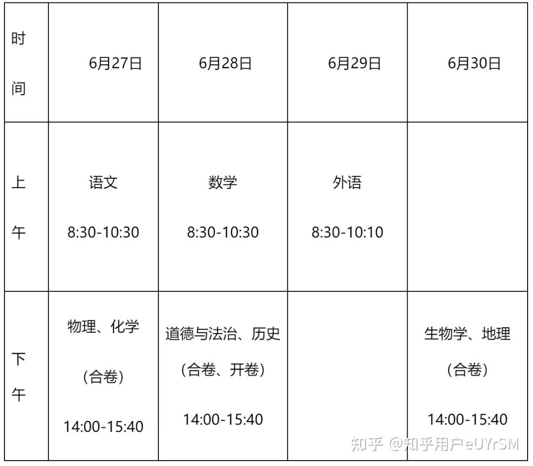 2024年长春中考时间节点来了!初三生"极限24小时"对照表 - 知乎