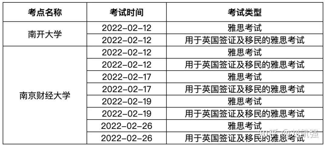 托福模拟考试软件_2023托福考试模拟试题_小托福模拟试题答案