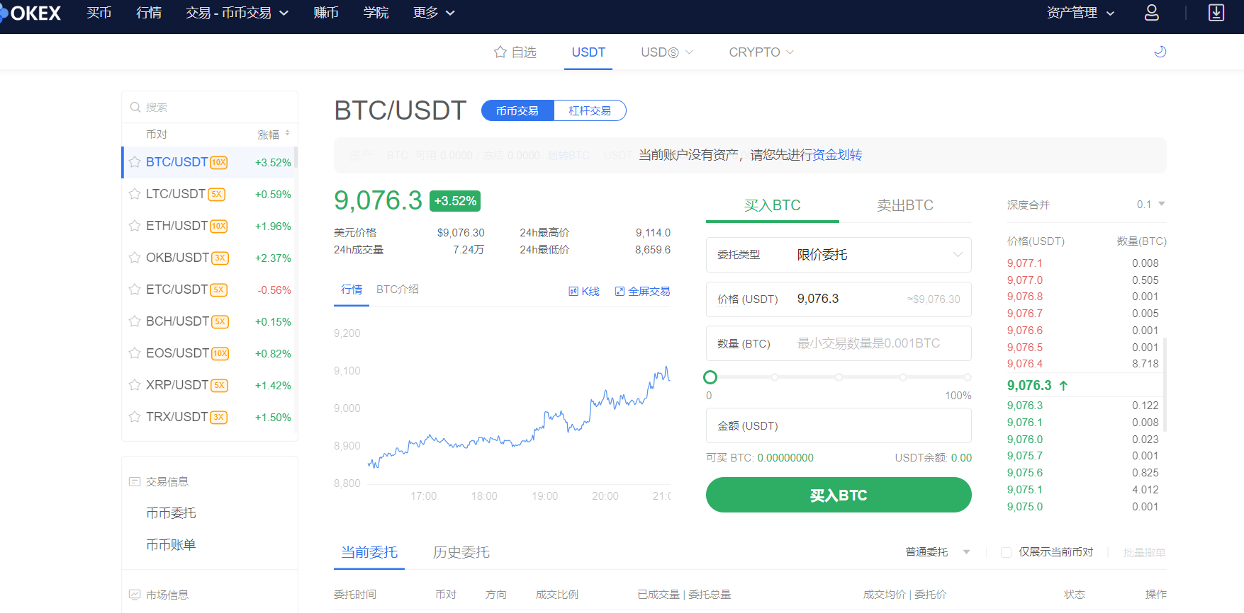 在中国怎么买比特币的基金呢视频
