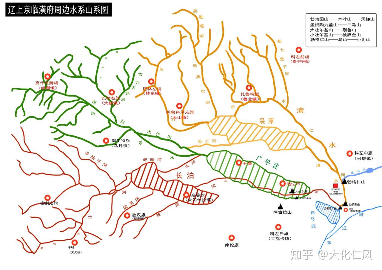辽代上京临潢府考