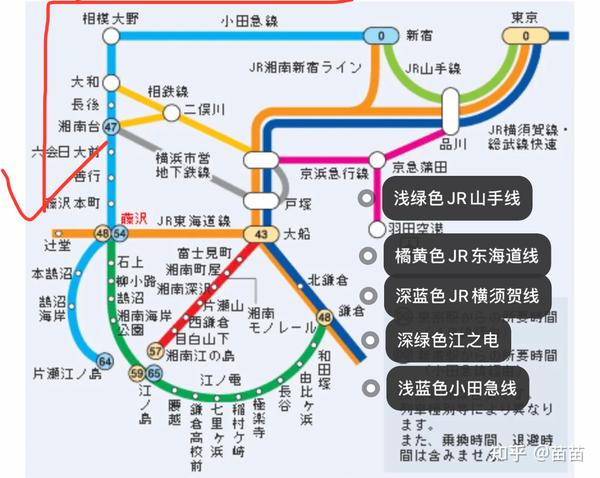 东京-镰仓路线 - 知乎
