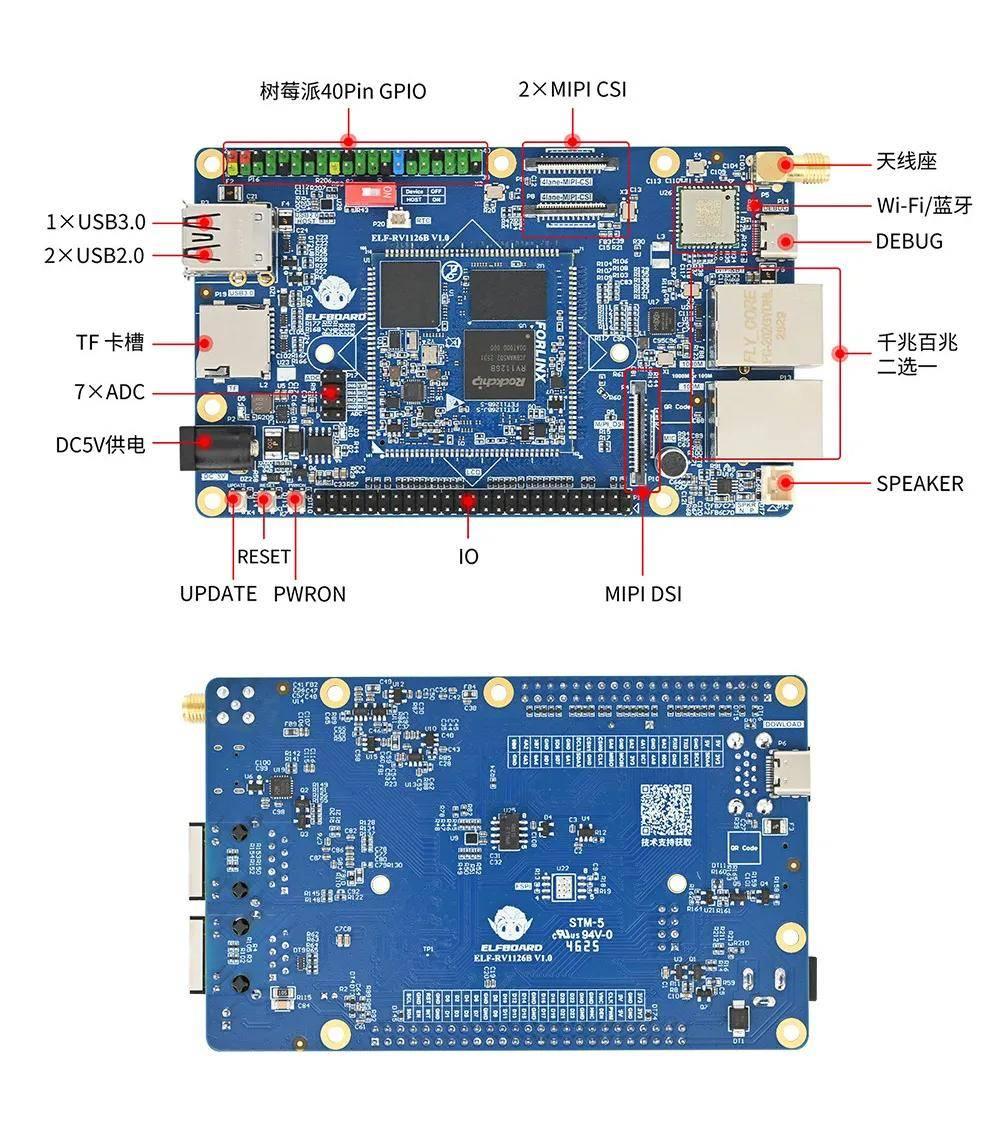 3576b RV1126B\RK3506B\RK3576新品开发板发布 - 知乎