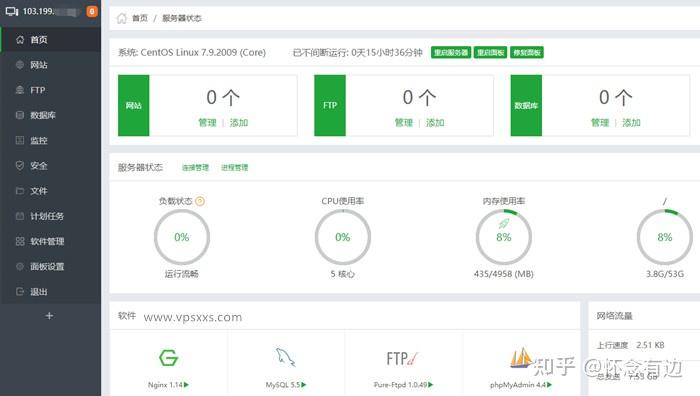 greencloudvps绿云vps越南vps测评三网回程直连上行限制10m适合搭建