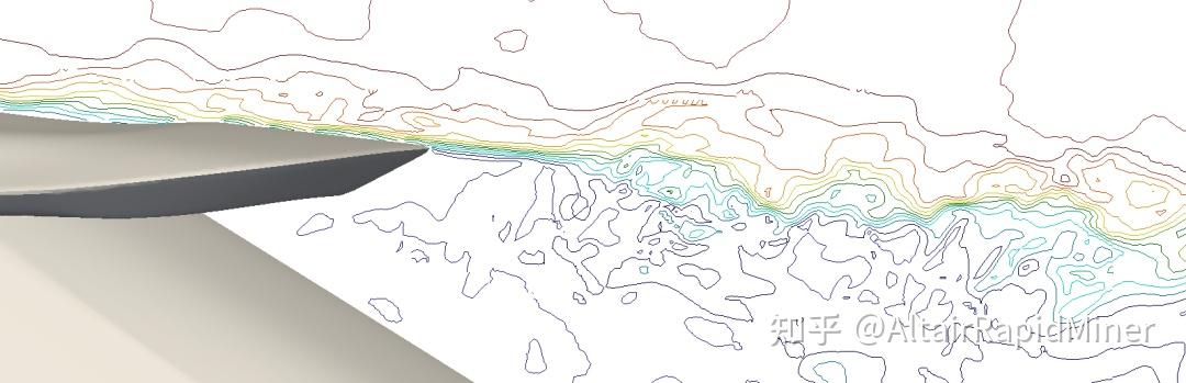 CFD 专栏丨 HyperMesh CFD 功能详解:后处理功能 Part 1 - 知乎