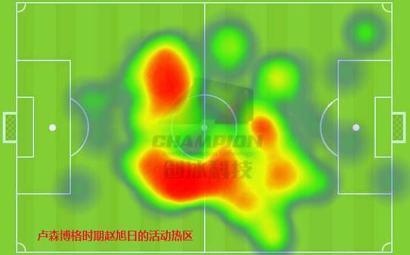 如何看待 2016 赛季中甲联赛天津权健夺得中甲