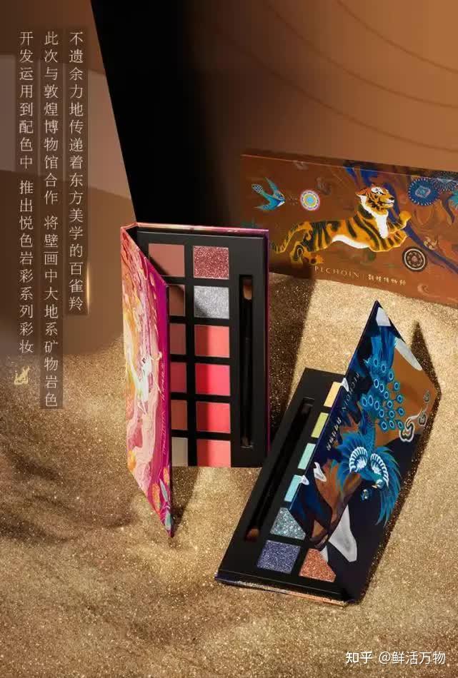 身边的敦煌：这些跨界联名的敦煌IP，你都有了吗？ - 知乎