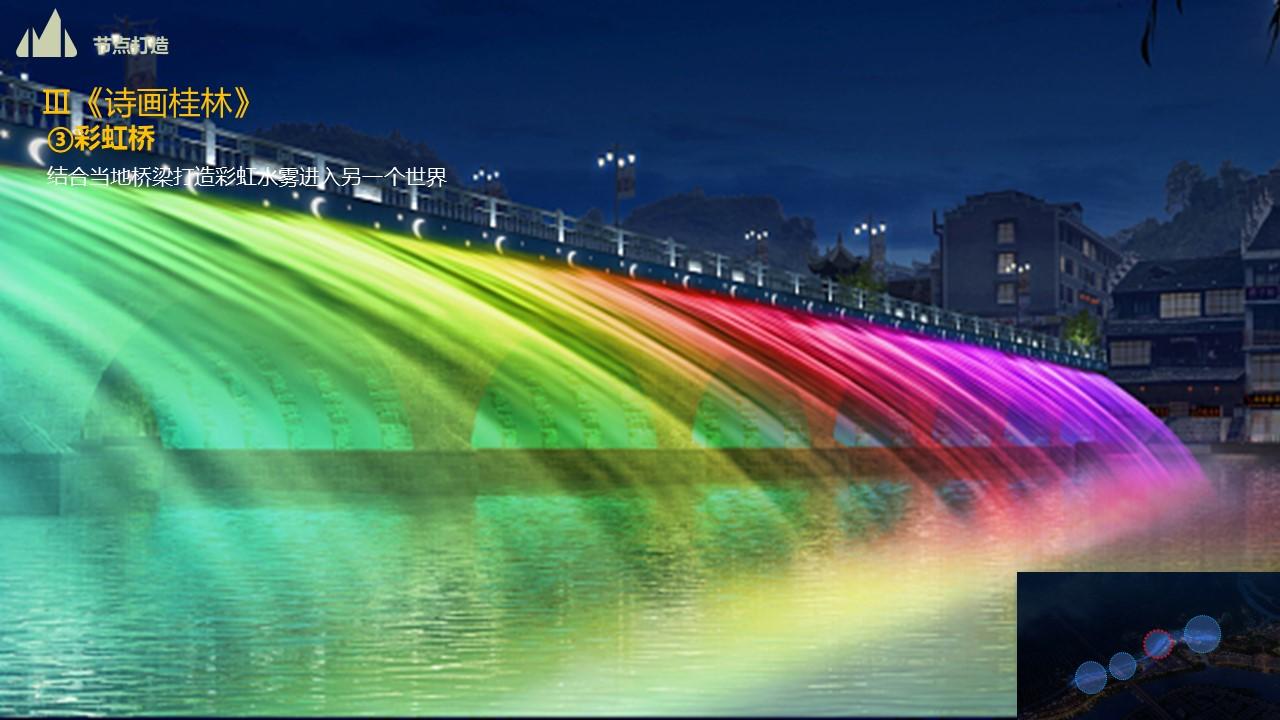 壁纸 夜景 1280_720