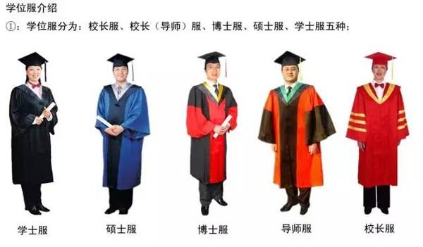 学士服哪家强? - 知乎