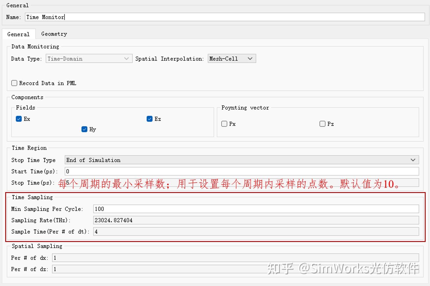 非线性光学的发展及FDTD仿真应用的图7
