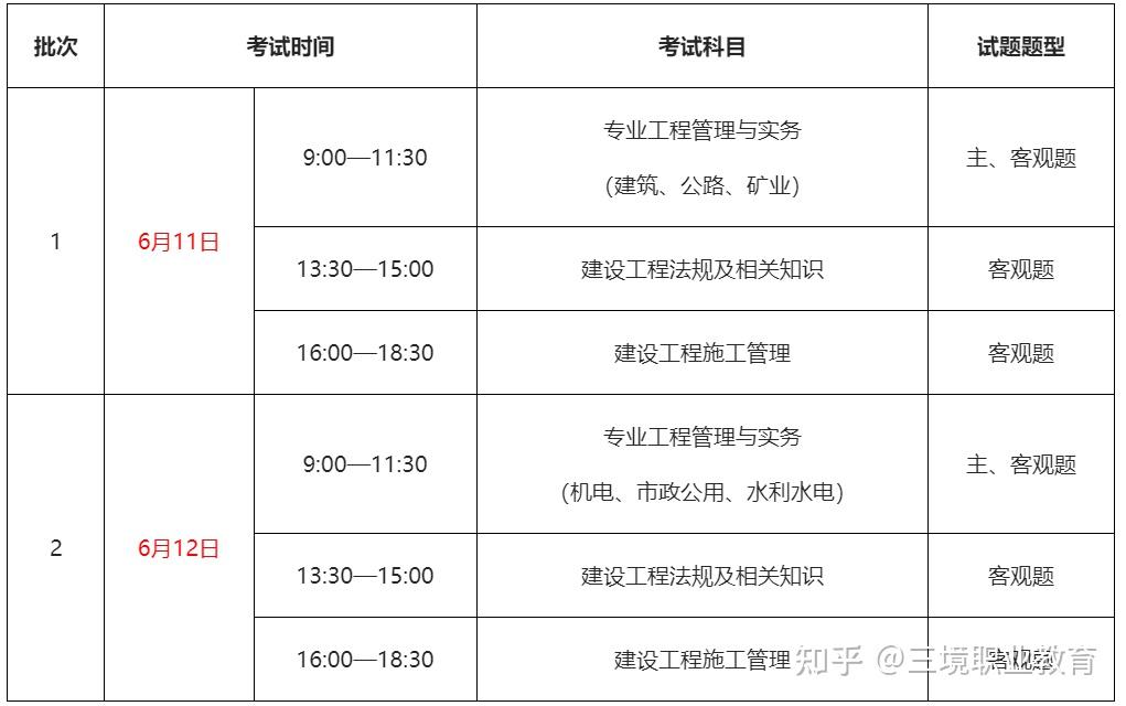 官宣2023年二建考试时间初定附详细的报考指南赶紧收藏