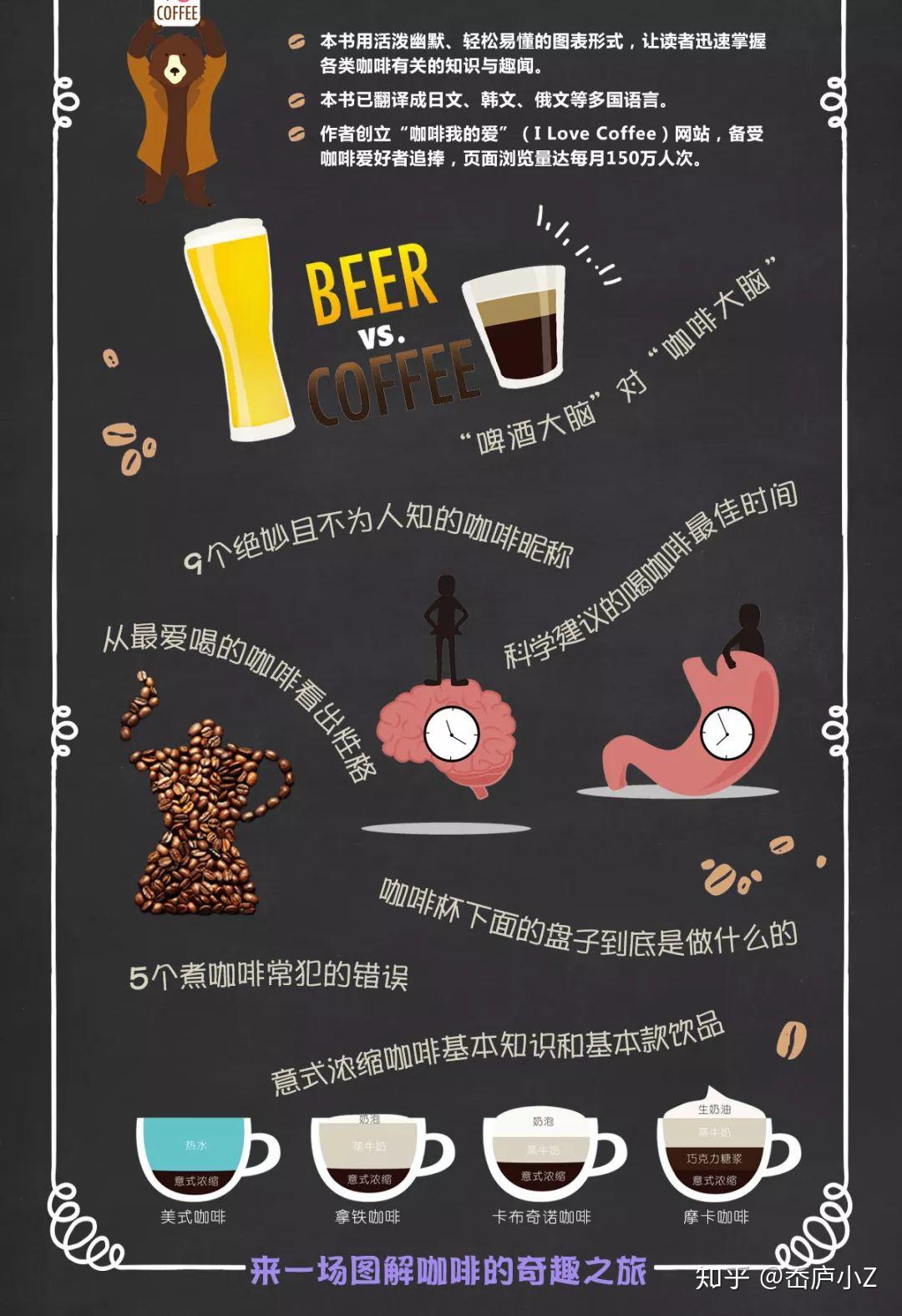 值得一看的30本咖啡书，从入门到进阶都有 知乎 