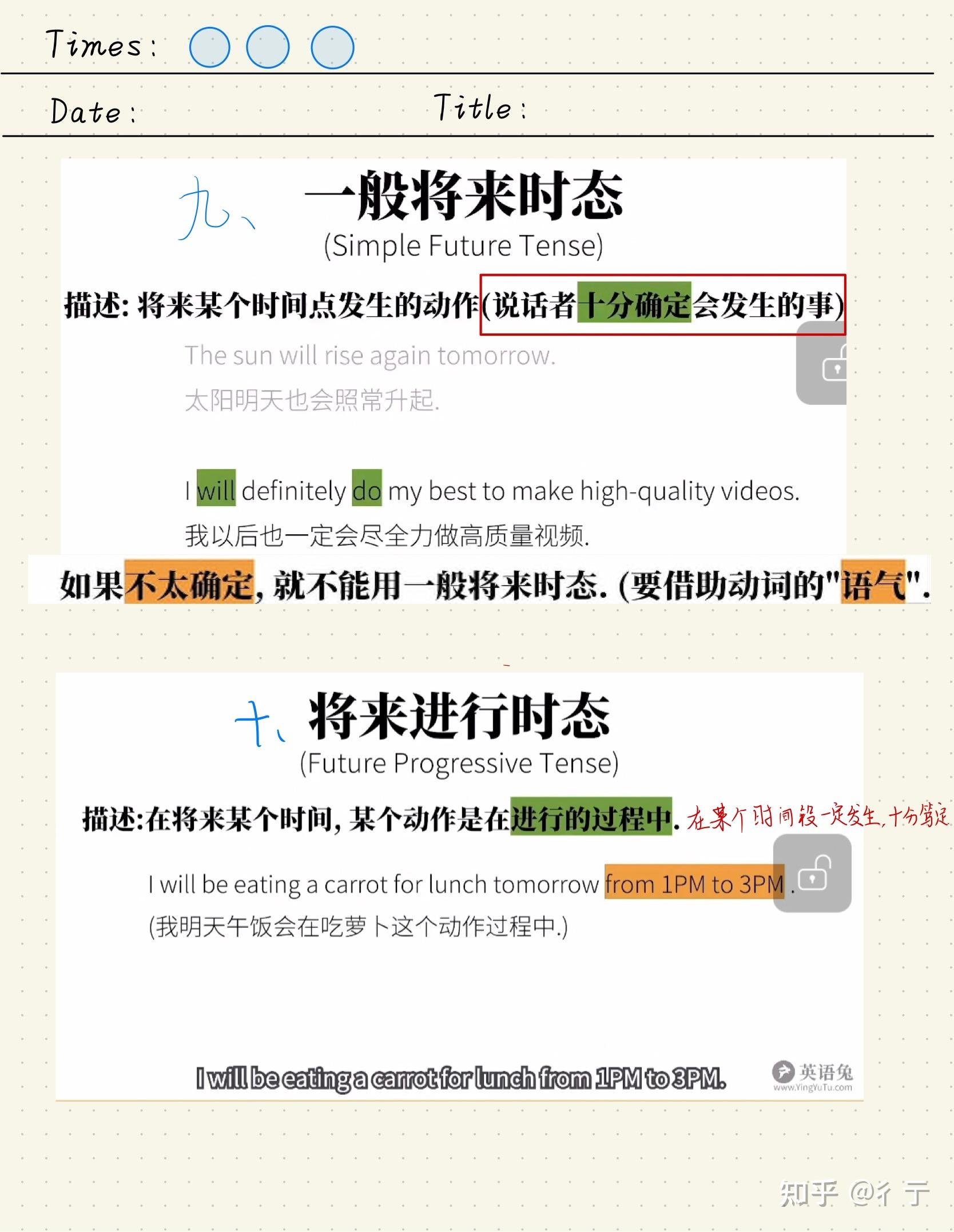 英语兔语法课学习笔记(一) - 知乎